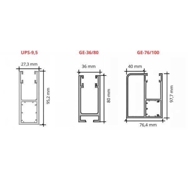 Guias para puertas